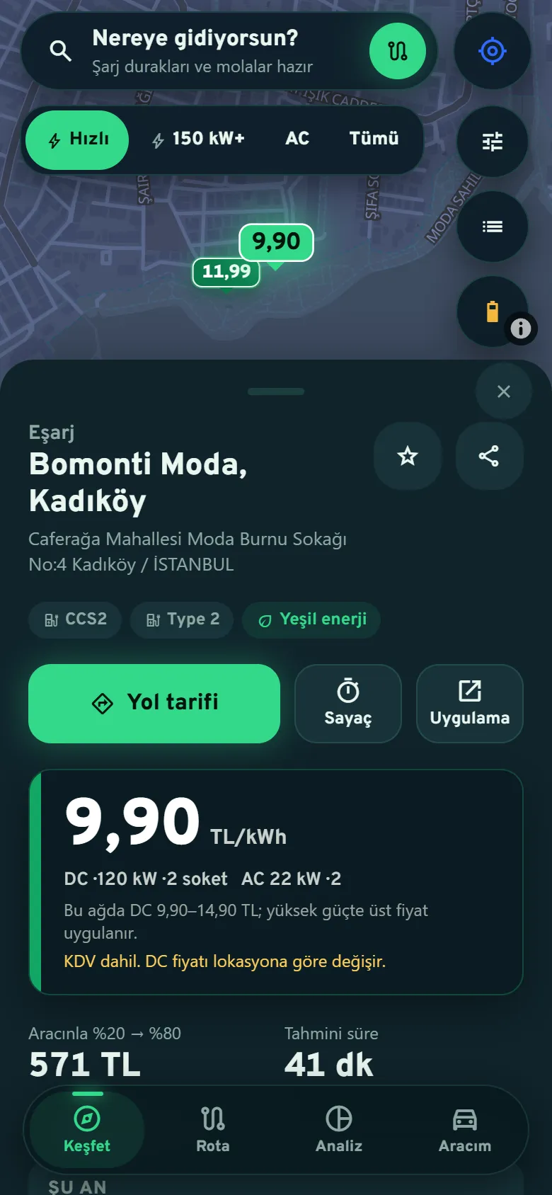 İstasyon paneli: fiyat, tahmini maliyet ve süre